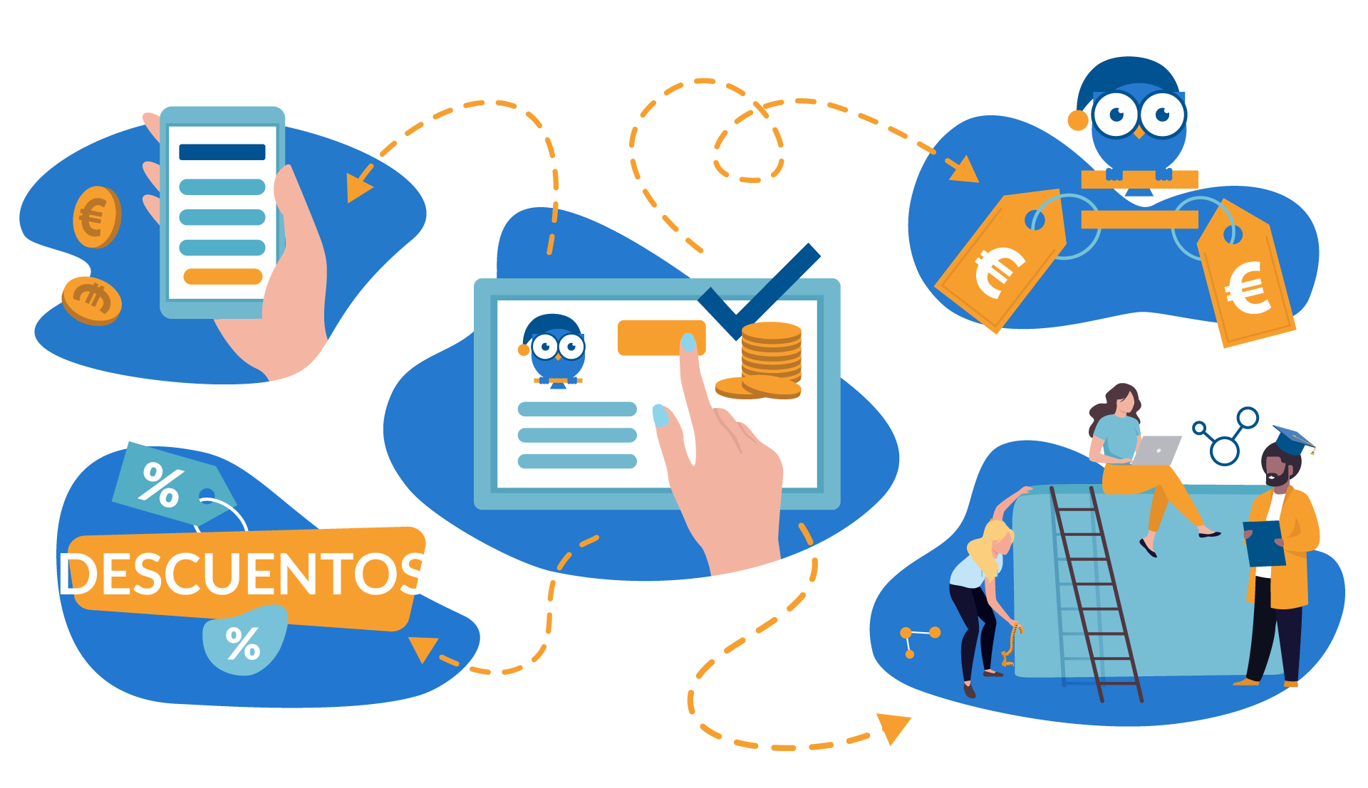 Comprar colchones sin resortes en linea